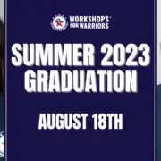 Summer 2023 Graduation